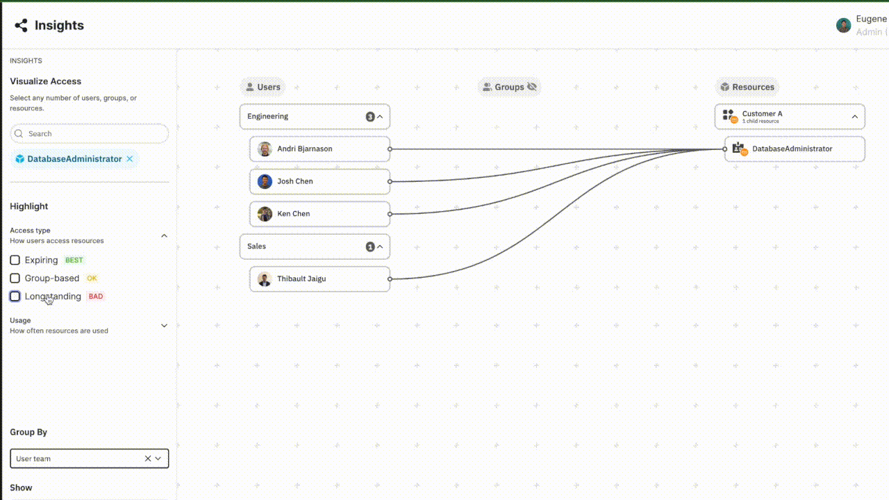 With Opal, security teams can visualize access to AWS and prioritize risk based on inactivity, access type, employee departments, and more. With this visibility, security teams can remediate risk with one click to revoke or convert longstanding access to time-bounded access.